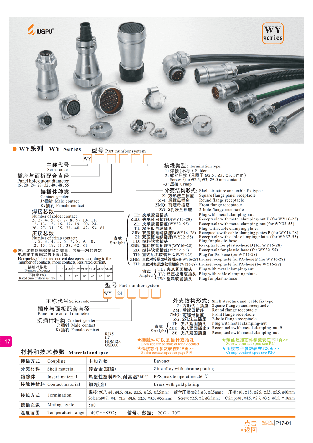 Manufacturer Complete Wiring Harness Cnlinko DH24 RJ45 Ethernet Custom Cable Connector with Metal Aviation Plug