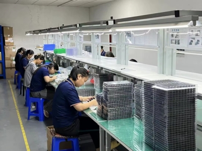 Eco-Friendly Production Practices