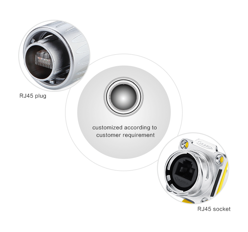 IP67 Waterproof Cnlinko DH24 RJ45 Ethernet Connector Circular Metal Industrial Signal Plug Socket